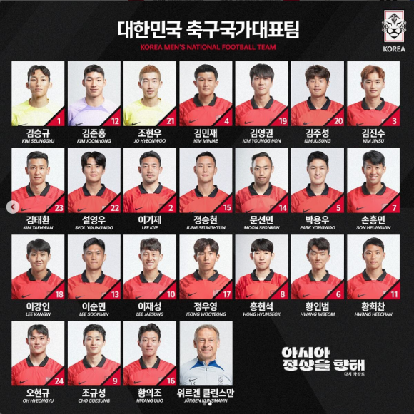 한국 vs 튀니지 선수명단