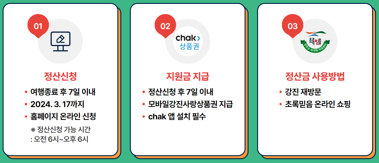 2024 전라남도 강진 반값여행 지원대상 (최대 20만원 할인)