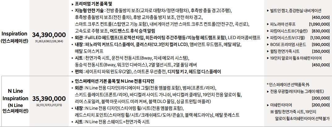 더-뉴-투싼-가격표-연비-제원-모의견적