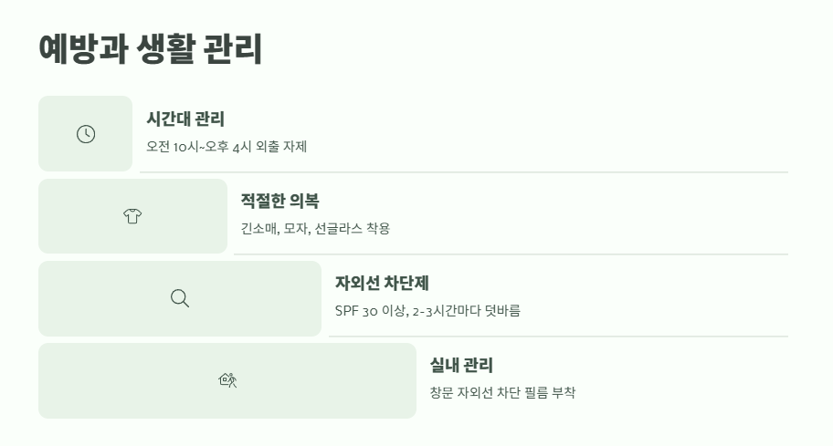 햇빛 알레르기 증상 완벽 정리 12