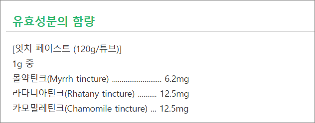 잇치치약 유효성분
