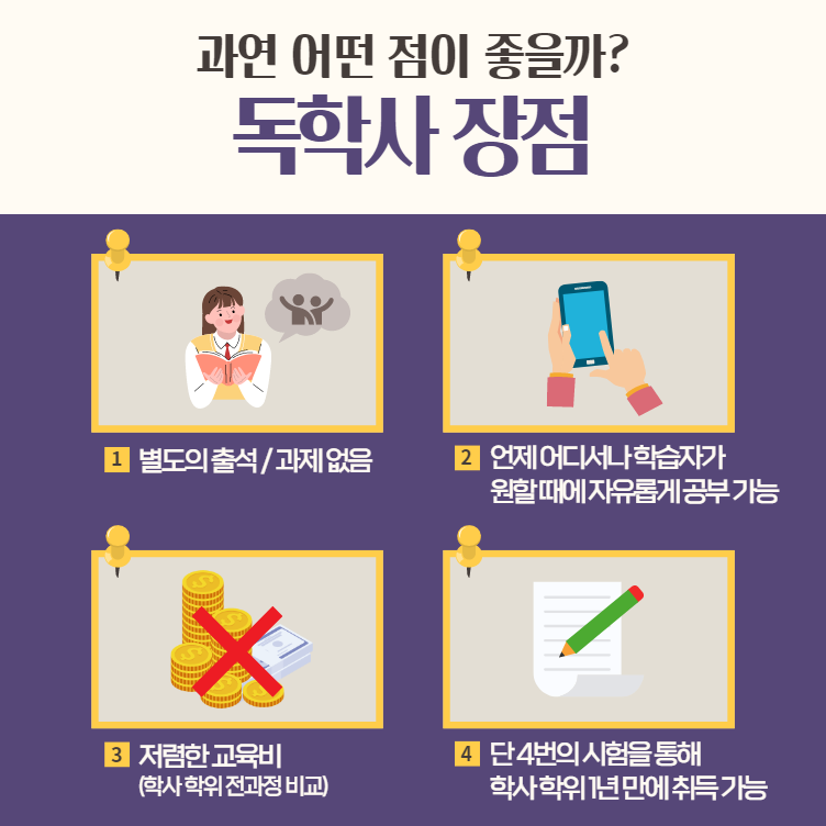 독학사는 따로 출석이나 과제가 없기 때문에 원하는 시간에 공부를 진행할 수 있고 대학교에 다니는 것보다 훨씬 저렴하게 학사 학위를 취득할 수 있습니다