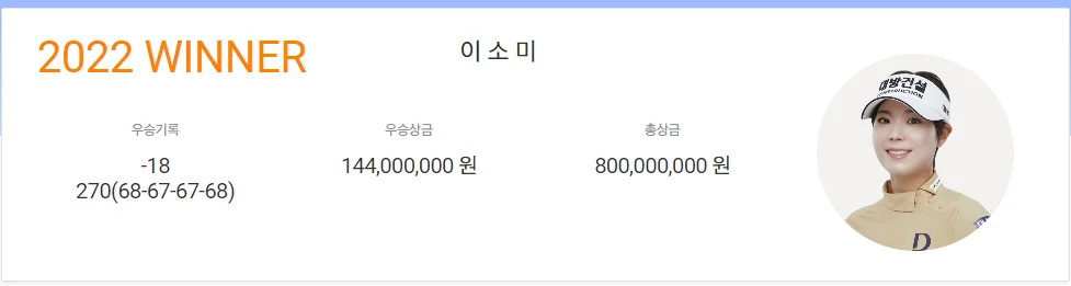 2024 서울경제 레이디스 클래식