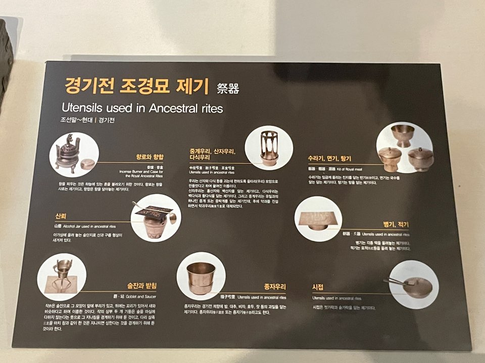어진박물관