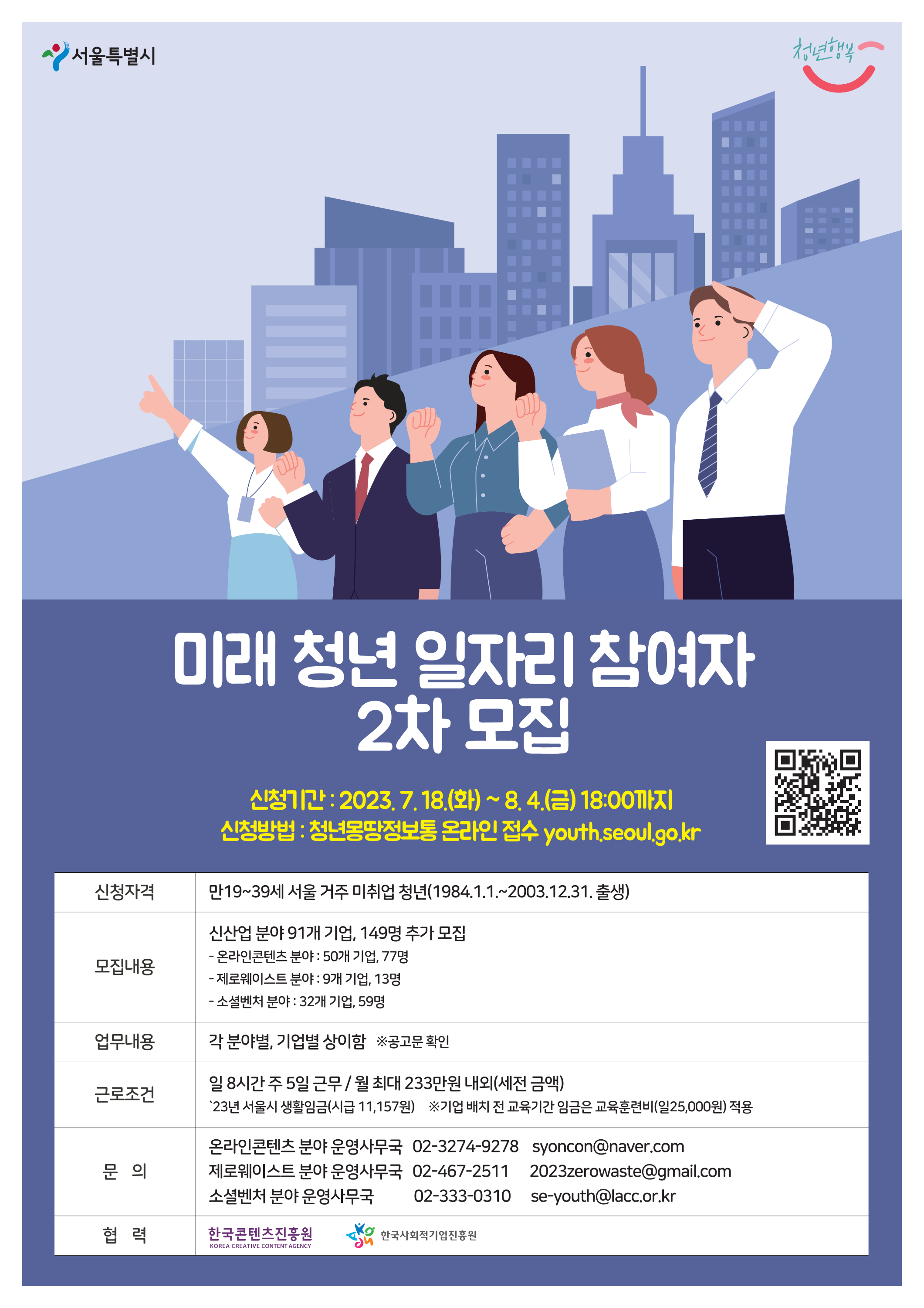 2023년 미래 청년 일자리 사업 참여자 2차 모집