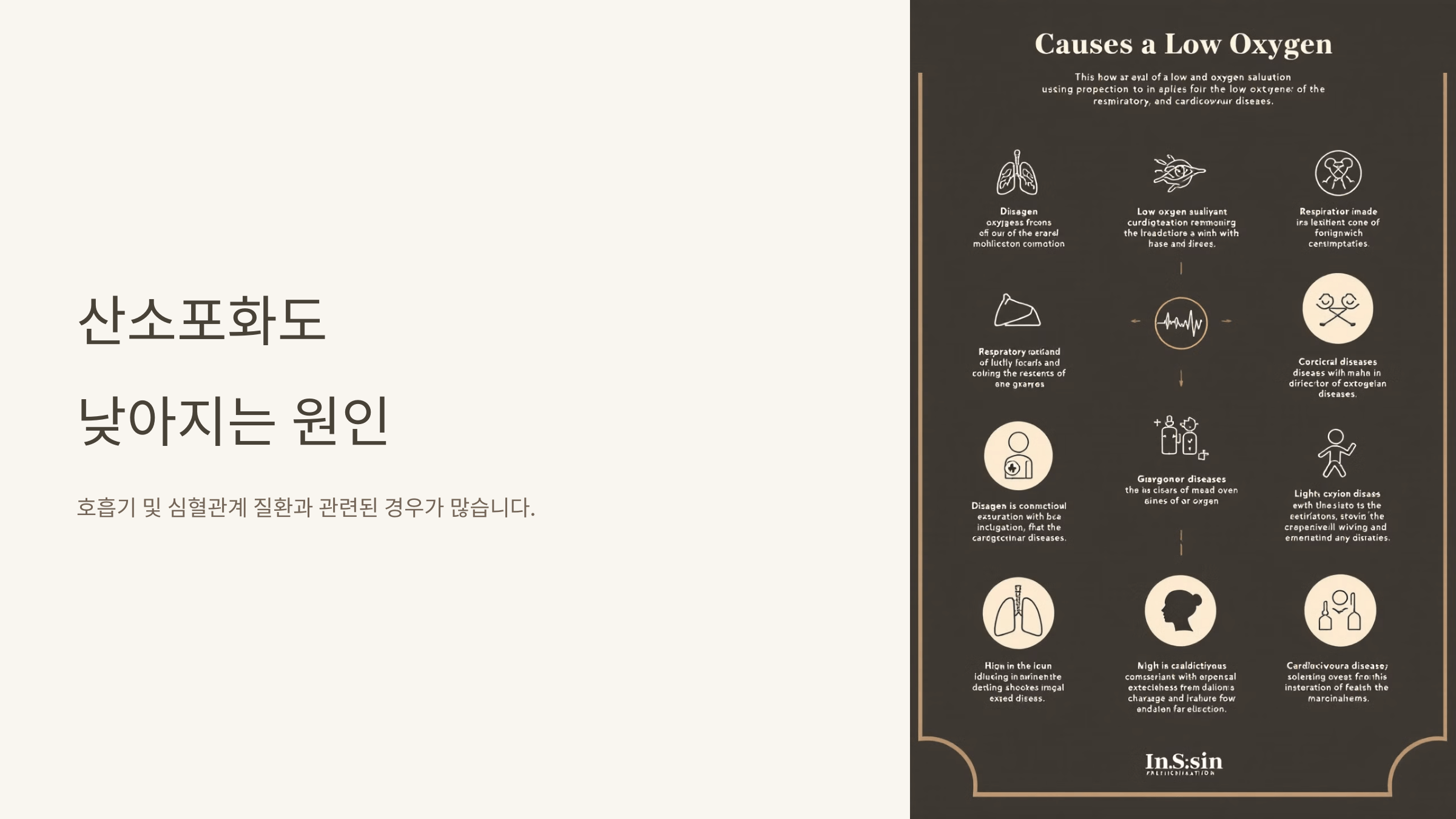 산소포화도와 관련된 사진입니다.