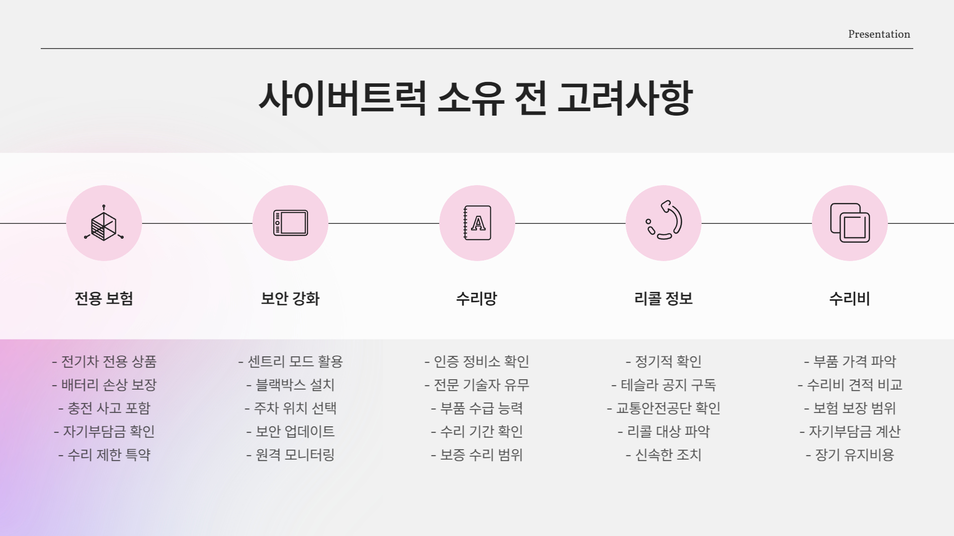 사이버트럭 소유 전 꼭 알아야 할 5가지
