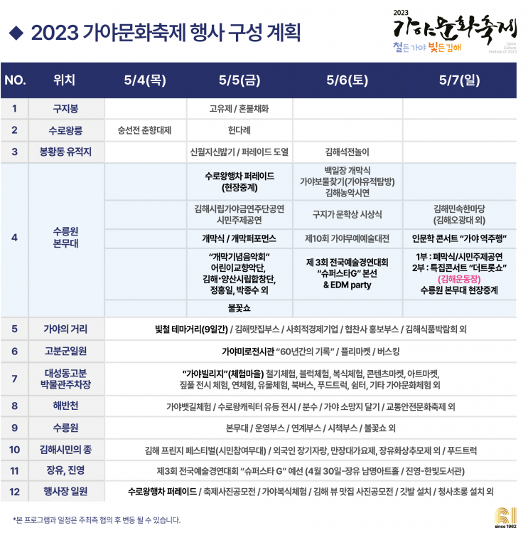 가야문화축제행사표