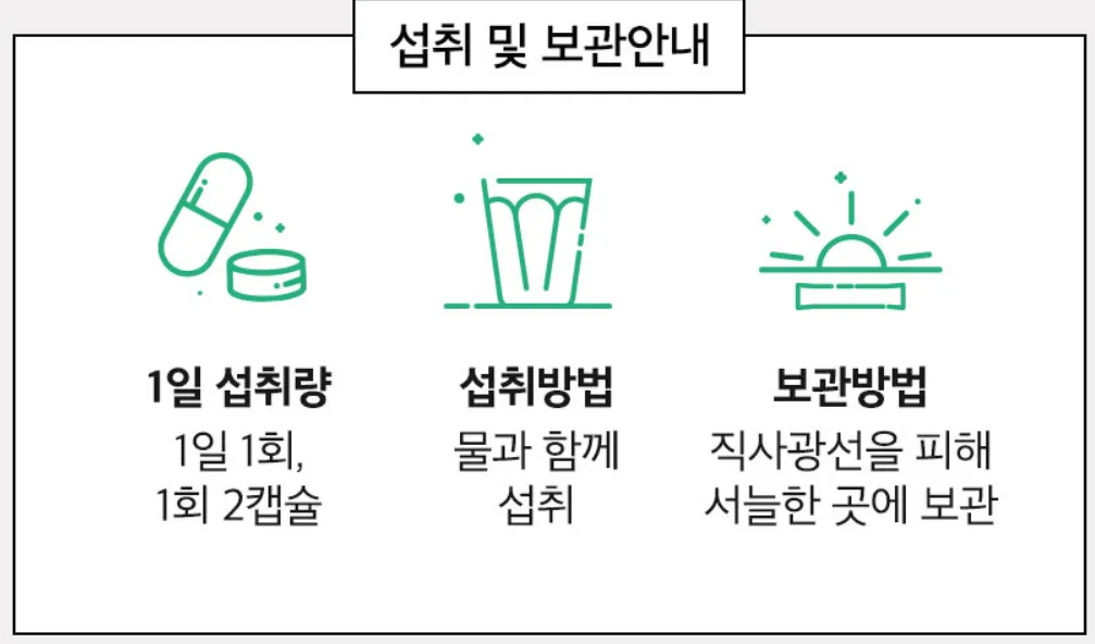 안국건강 식물성 오메가3 섭취방법
