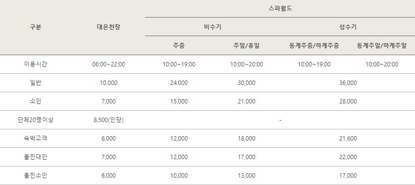 덕구온천가족탕가격