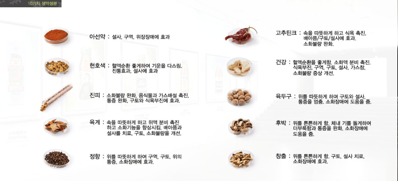 까스활명수