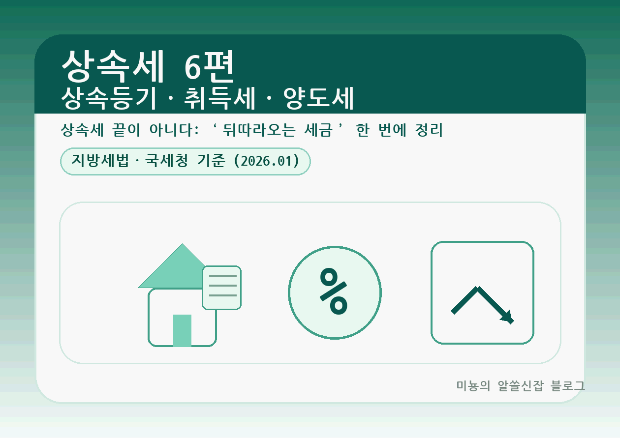 상속등기&middot;취득세&middot;양도세｜상속세 "끝"이 아니다, 뒤따라오는 세금&middot;절차 총정리