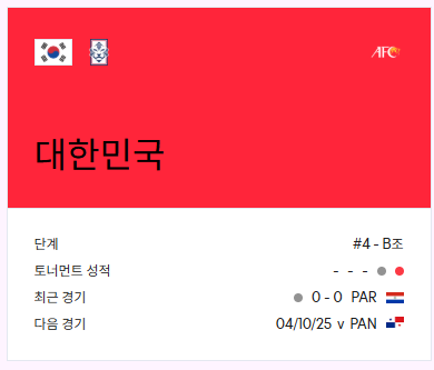 U20 월드컵