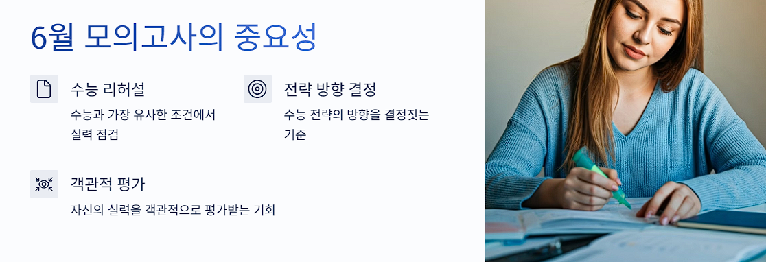 6월 모의고사, 왜 중요한가요?