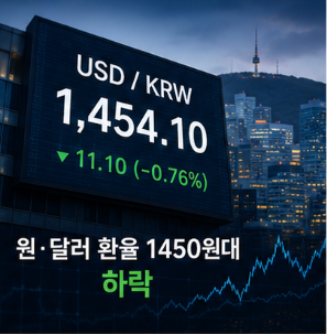 오늘 달러환율 조회 및 공식 사이트