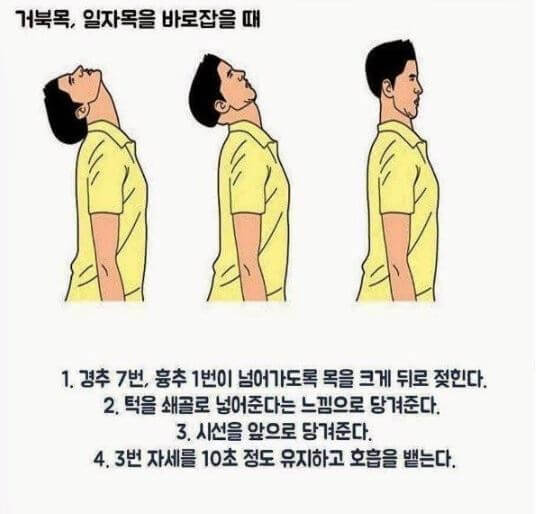 목디스크 치료방법과 좋은 운동 및 증상
