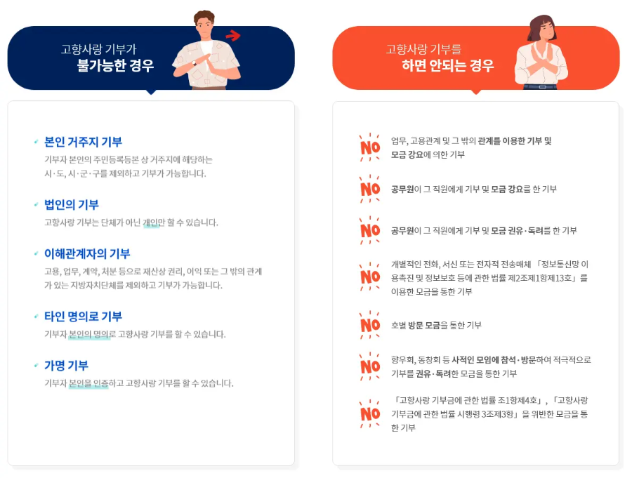 고향사랑 기부제