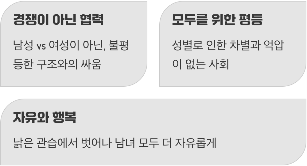 그래서, 페미니즘은 누구를 위한 것일까?