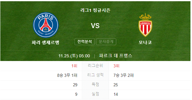 파리 생제르맹 vs 모나코 축구 중계방송