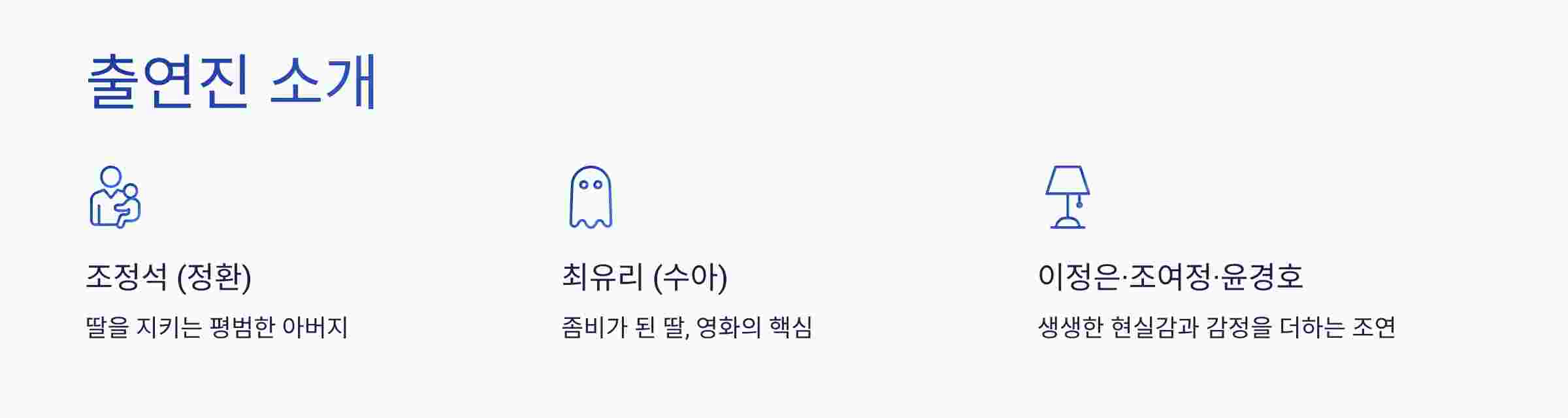 좀비딸-출연진