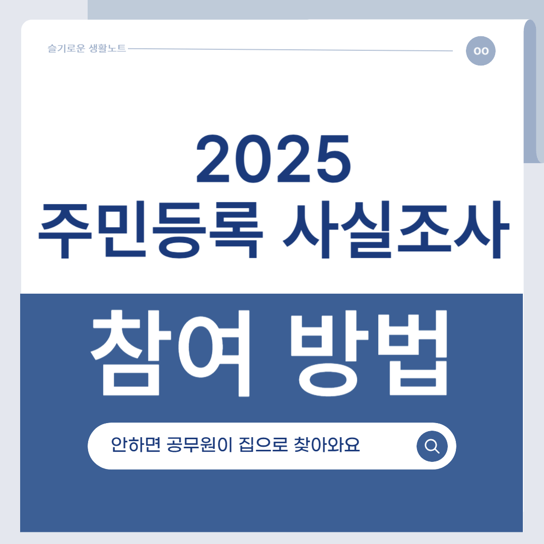 2025년 주민등록 사실조사 참여방법 이미지