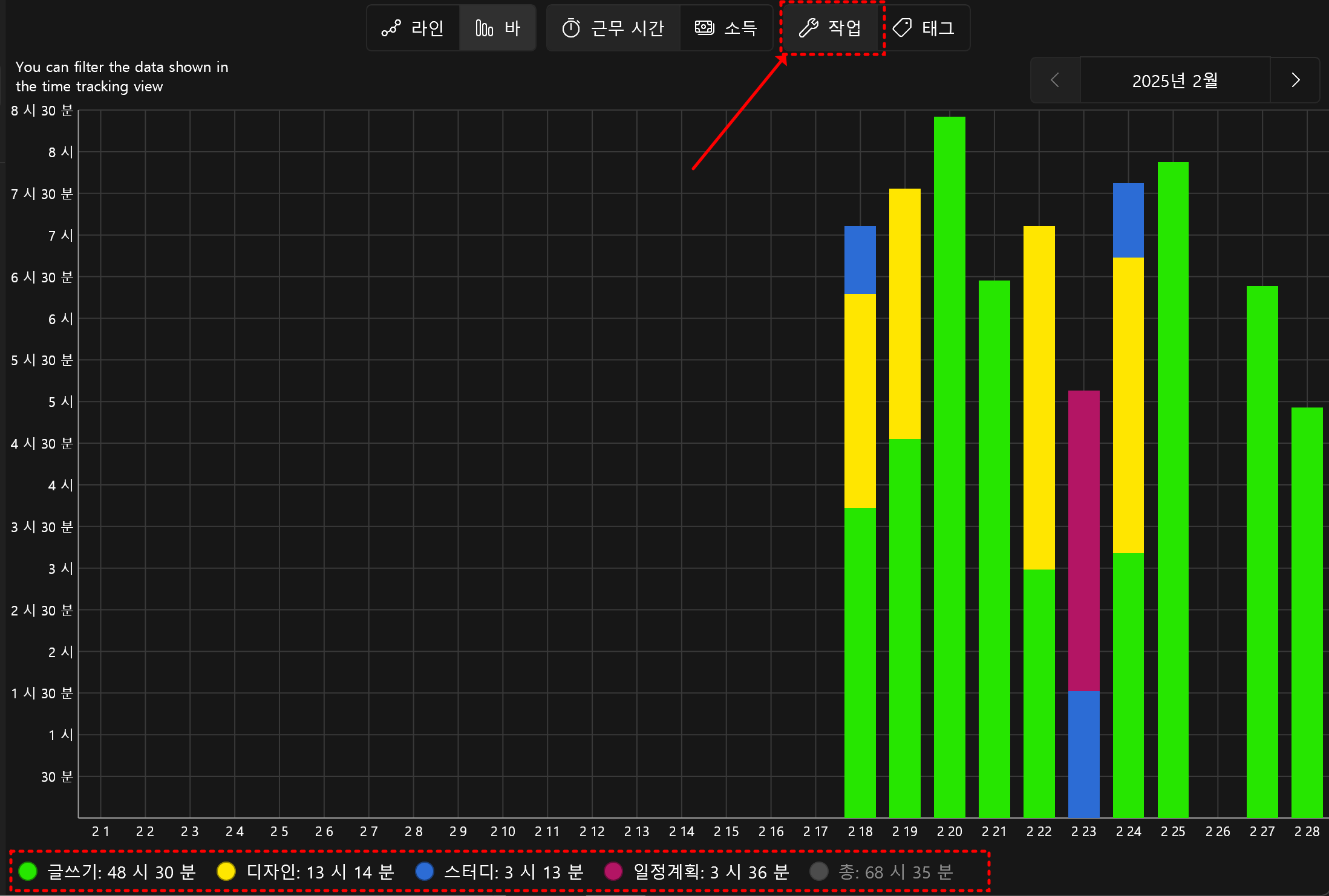 워킹아우어스 분석창