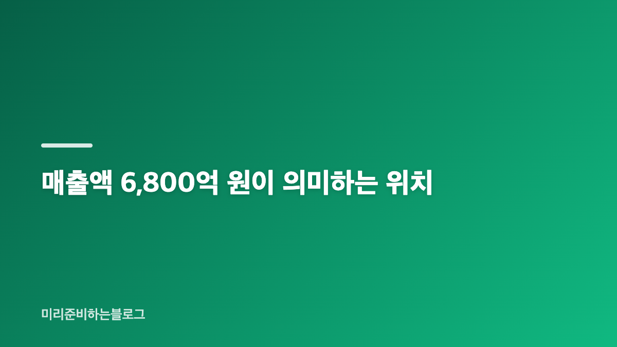 코스모신소재 2분기 실적과 전년 동기 비교