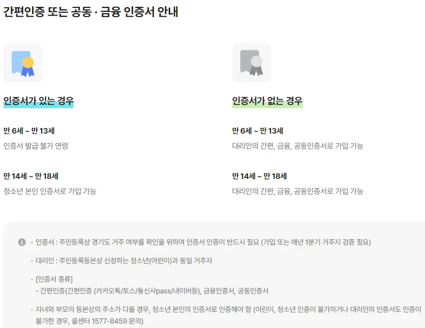 경기도 청소년 교통비 지원 혜택 신청 방법