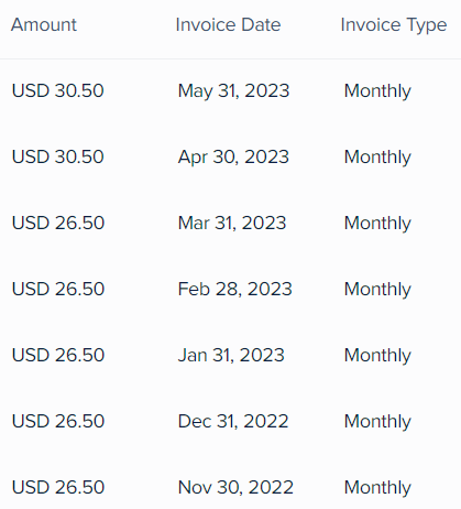 클라우드웨이즈 한달비용