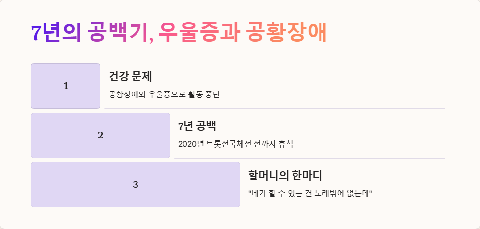 김용빈 누구인지 알아보는 인물 탐구