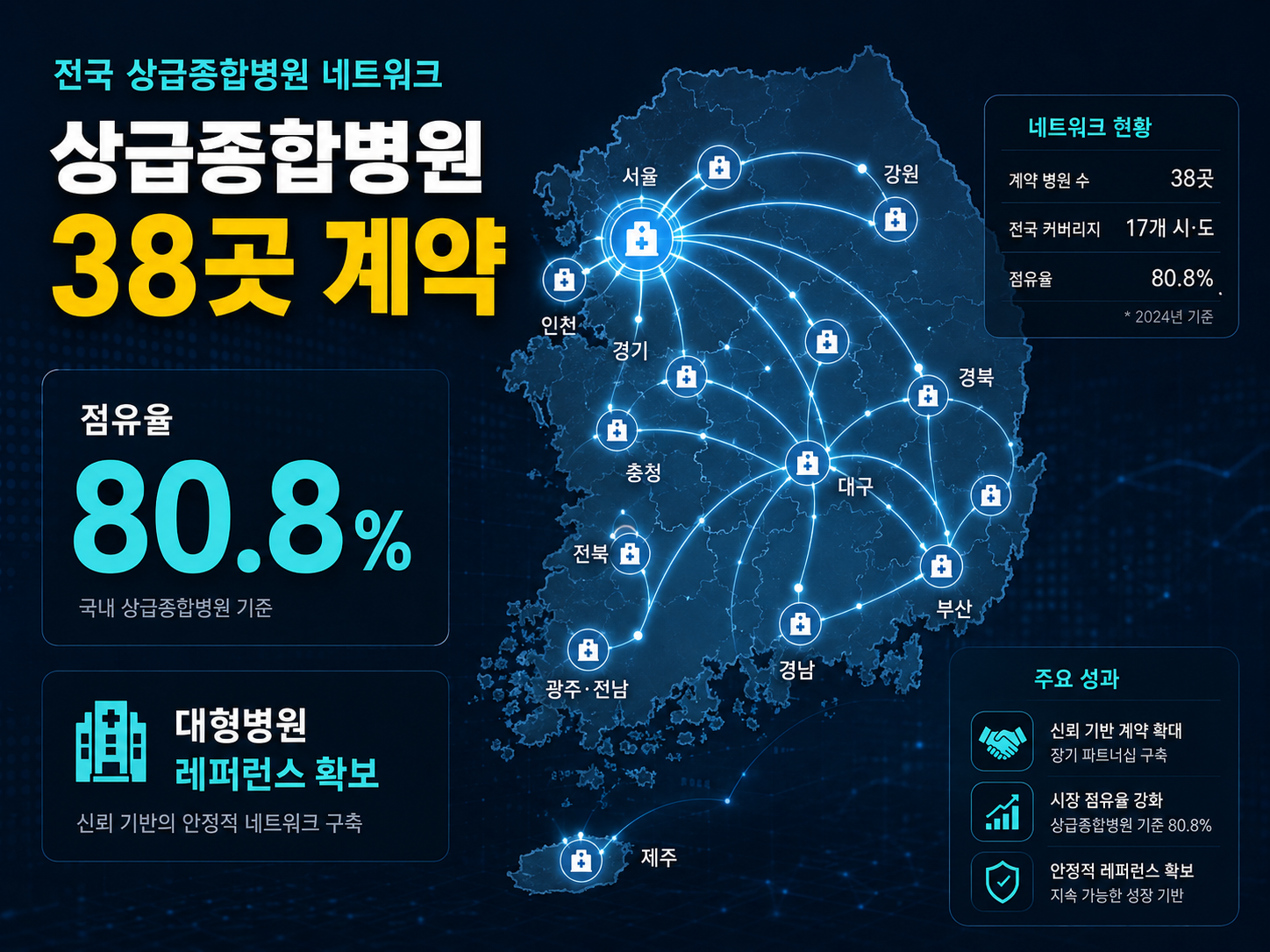 레몬헬스케어 코스닥 입성&hellip;청구의신&middot;실손24로 주목받는 의료데이터 기업