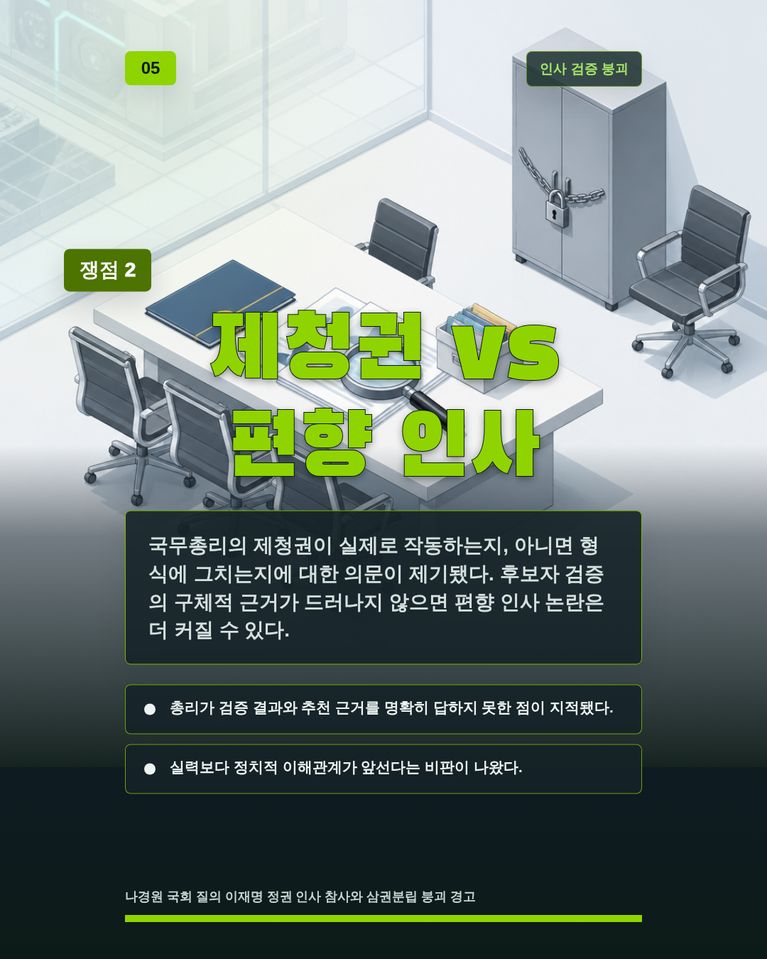 제청권 vs 편향 인사