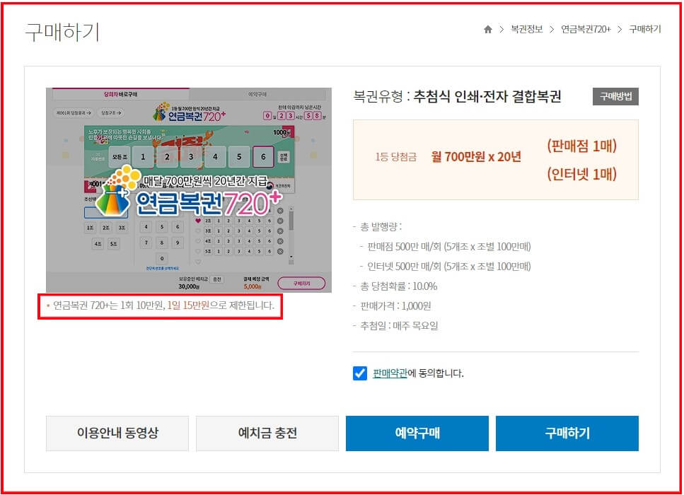 1인15만원으로제한