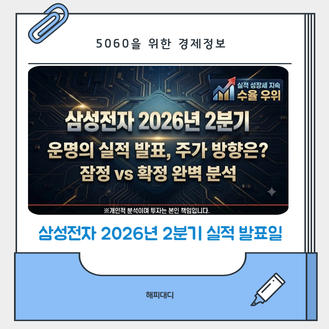 삼성전자 실적 발표일