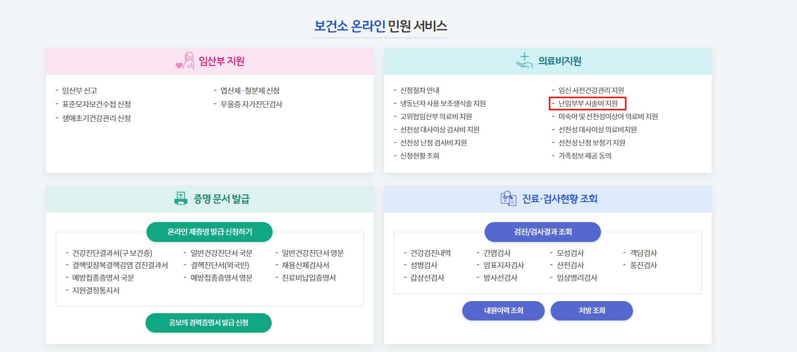난임부부 시술비 지원자격