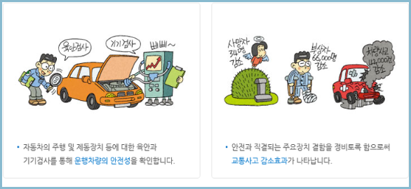 자동차검사