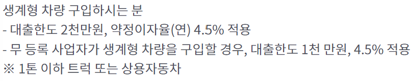 창업자금 대출