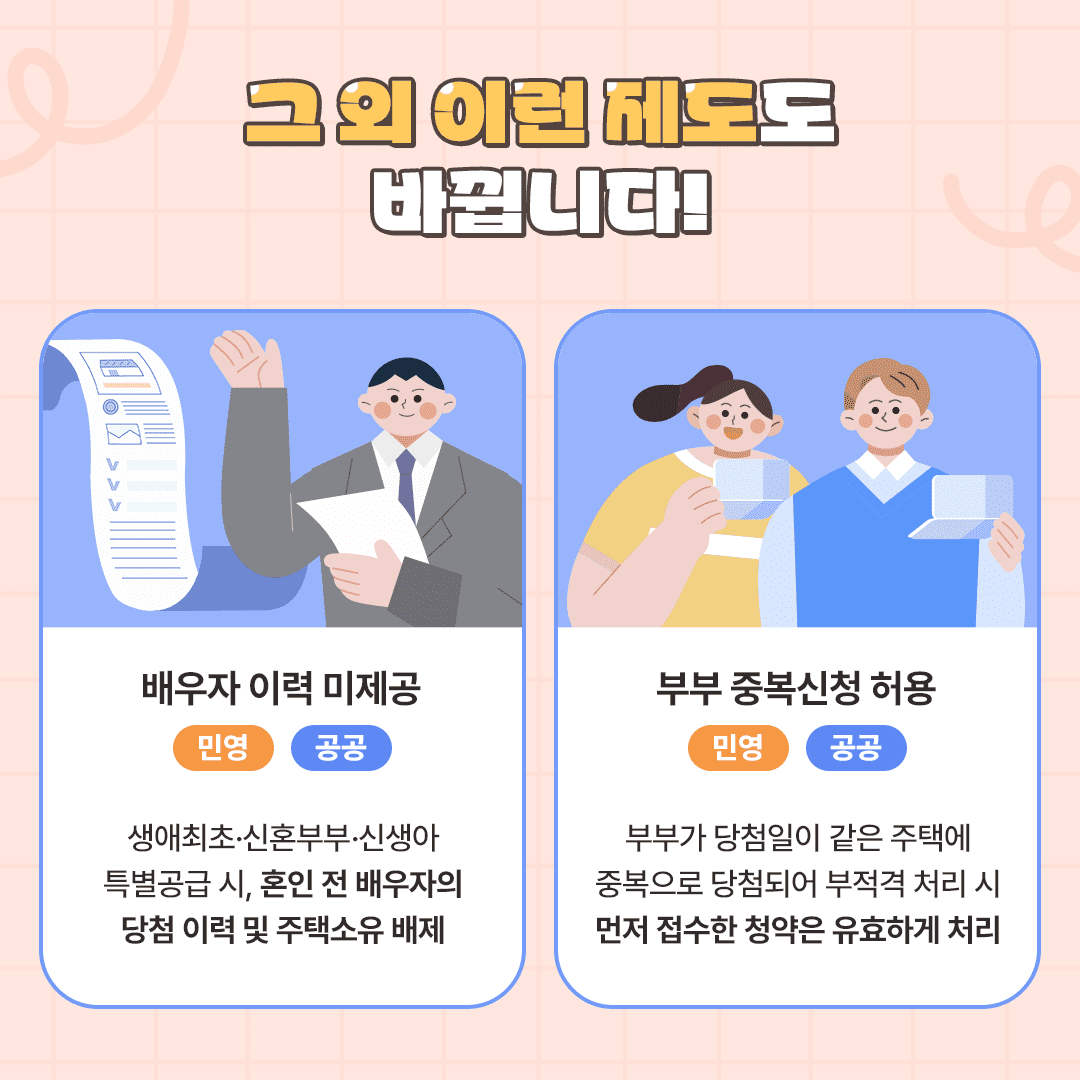 출산 가구 지원 혜택