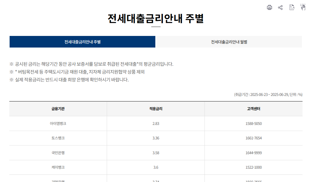청년 버팀목 전세대출 신청방법 자격조건 한눈에(2025 최신 한도 금리)