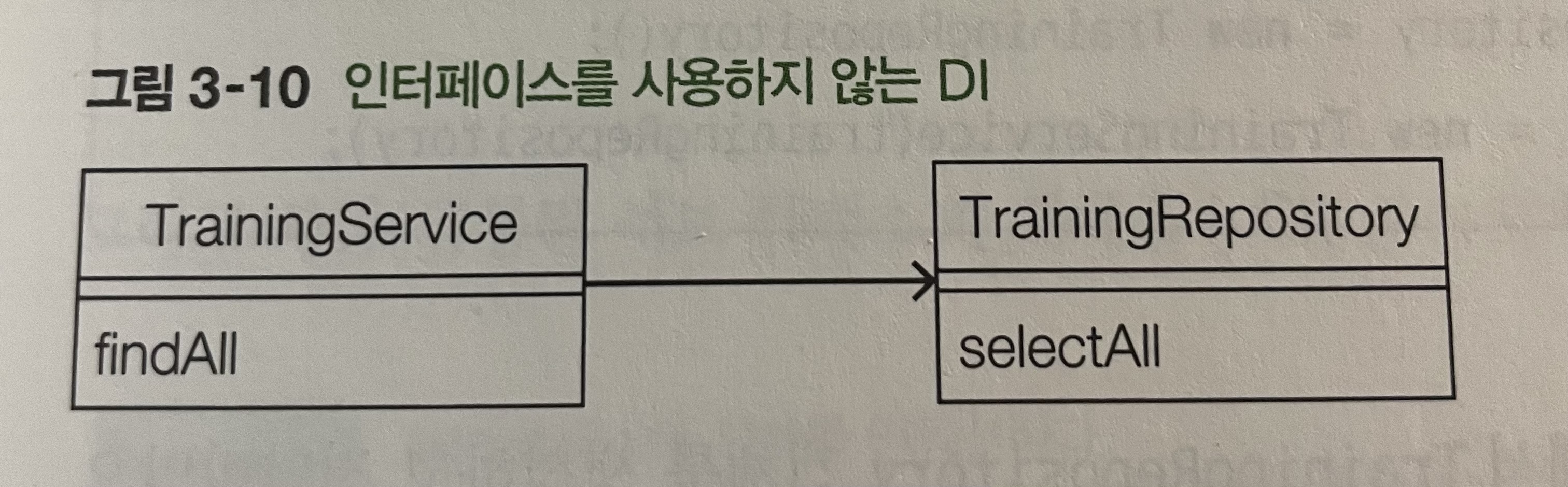 인터페이스를 사용하지 않는 DI