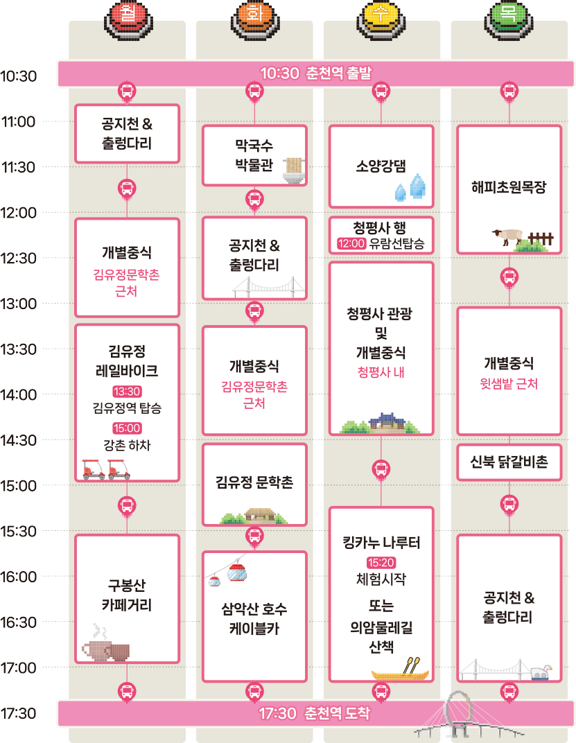 평일 테마형 일정