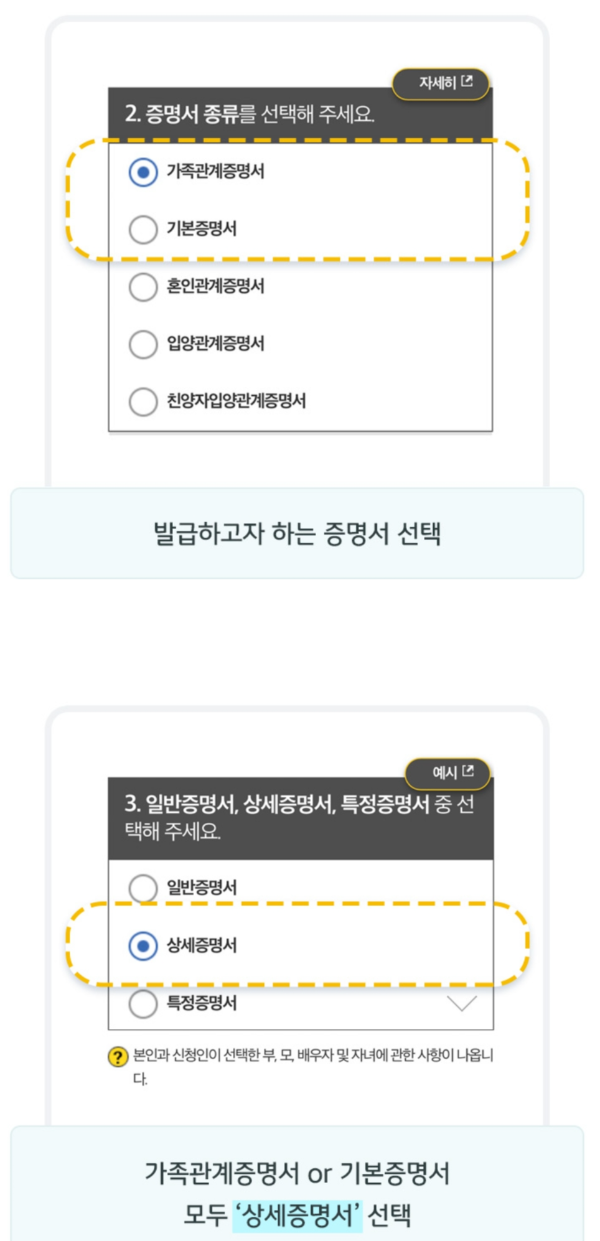 정부24 전자문서지갑 증명서 발급