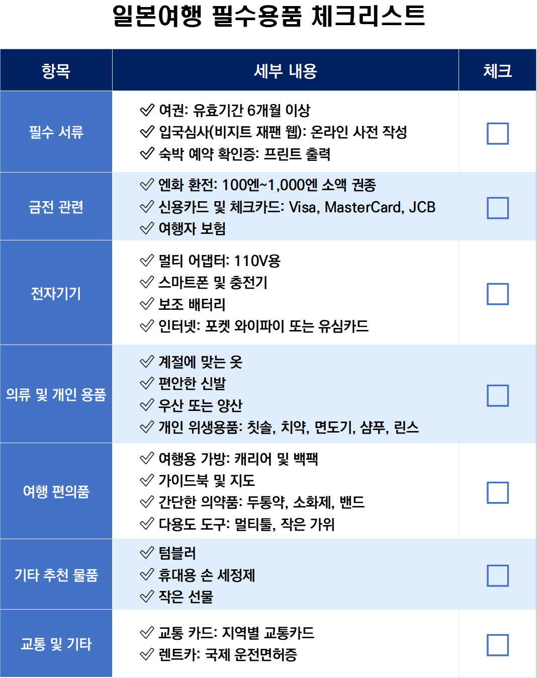 일본여행 준비물 체크리스트 다운로드