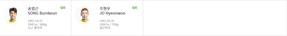 국가대표 출전 선수 명단