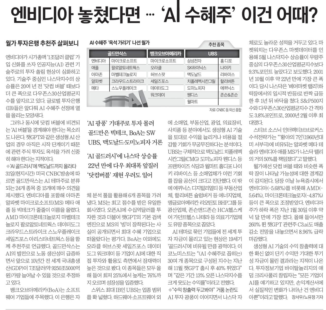 6월 2일 금요일 신문18