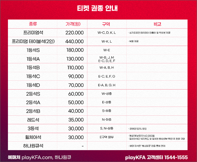 2026 월드컵 아시아 티켓예매 및 무료 중계보기 [출처 KFA]
