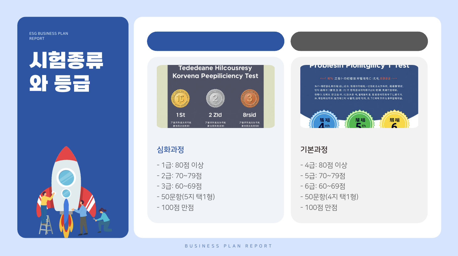 시험 종류와 등급