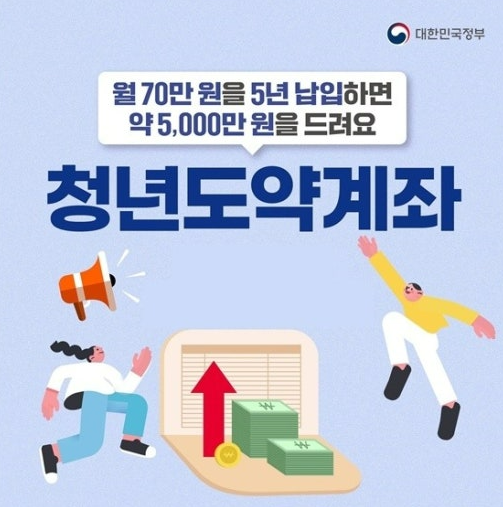 청년도약계좌 관련 사진