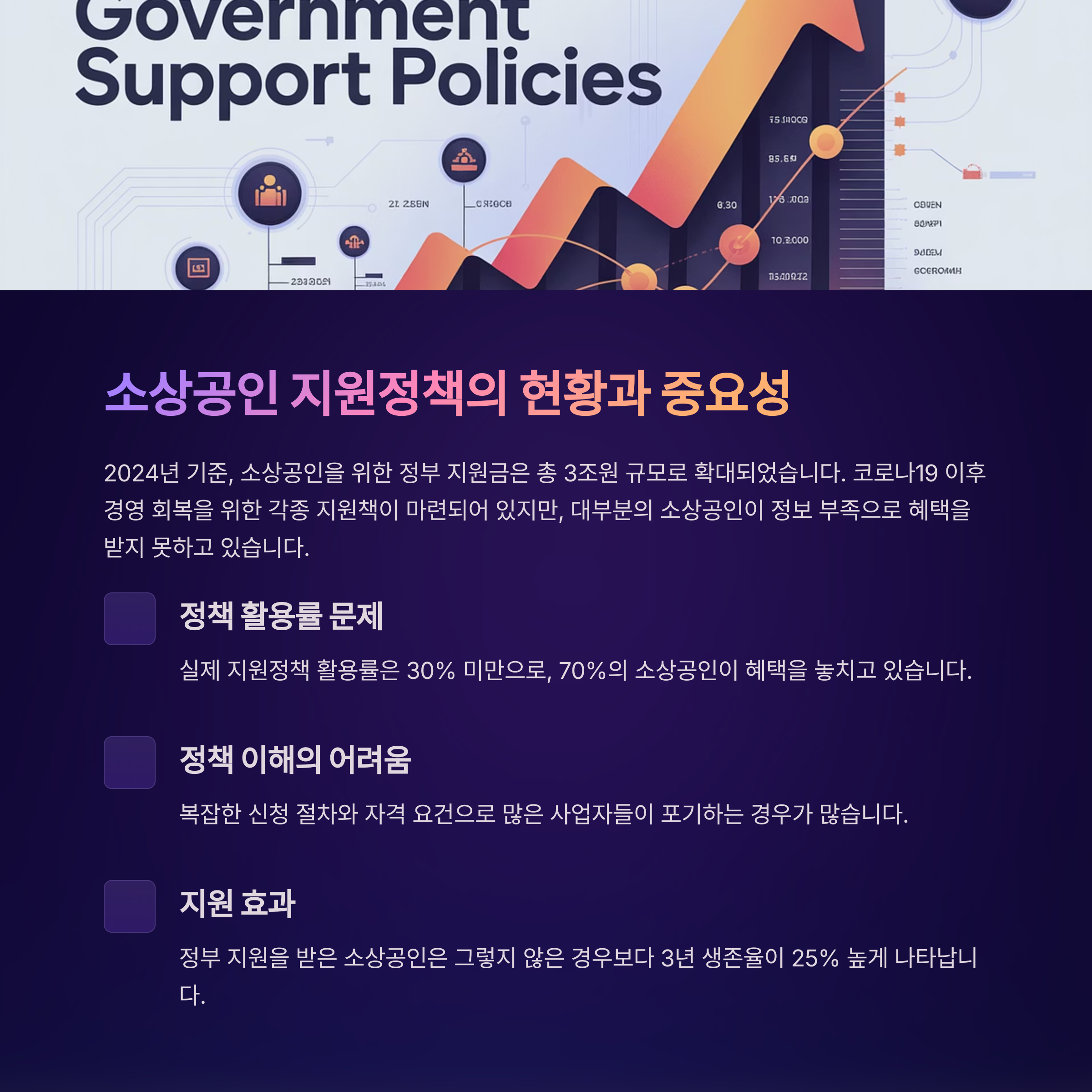 소상공인 지원정책