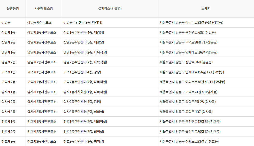 서울특별시 강동구 대통령선거 사전투표일 및 본투표장소 확인방법 (제21대)